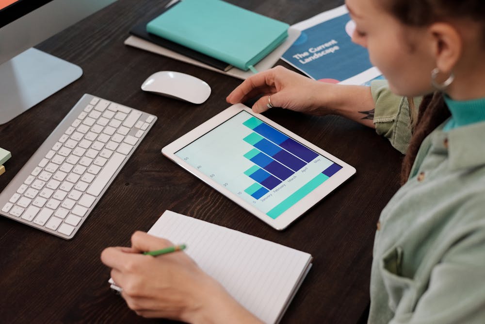 Woman reading graphs on a desk showing future returns in investment increasing